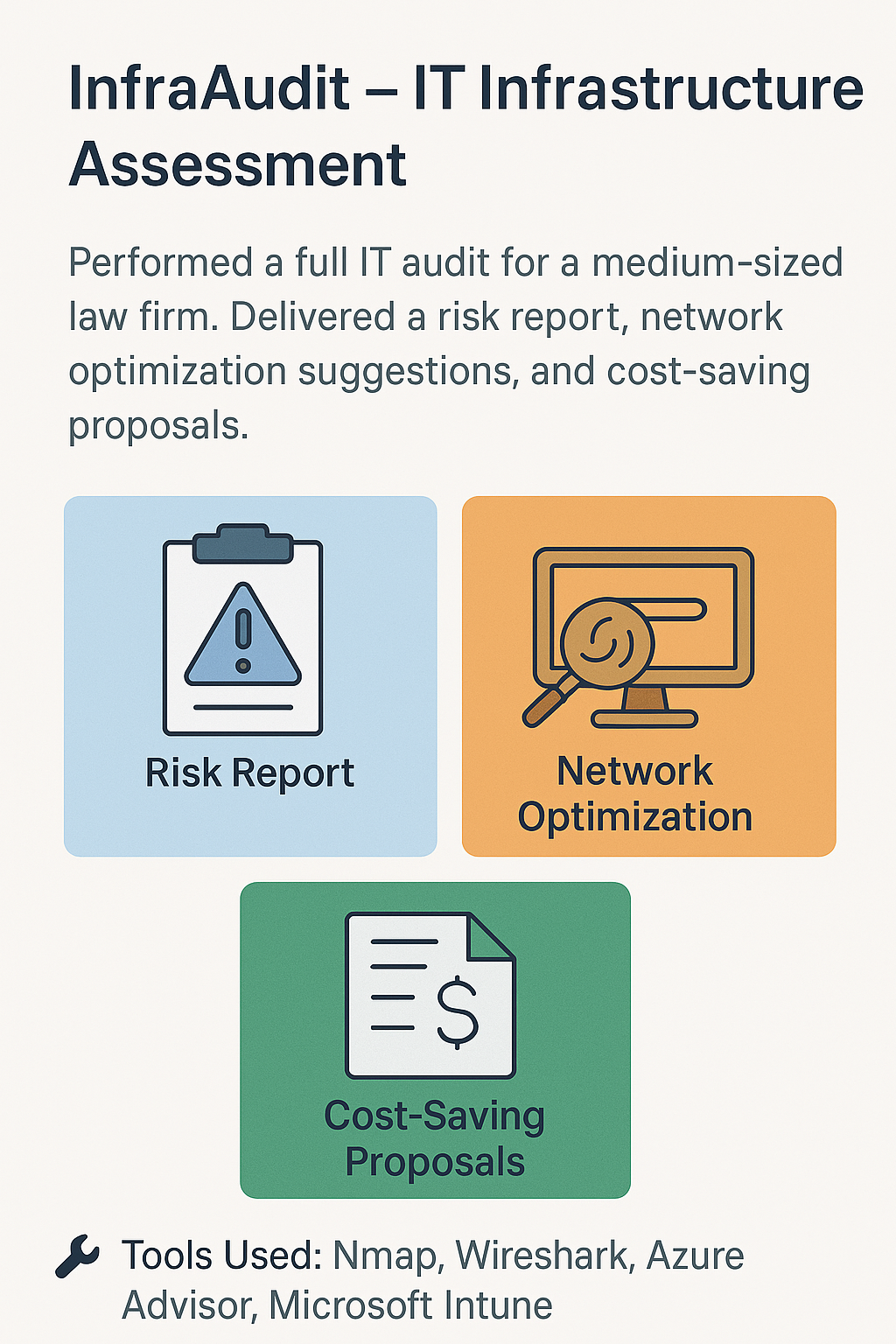 InfraAudit – IT Infrastructure Assessment
