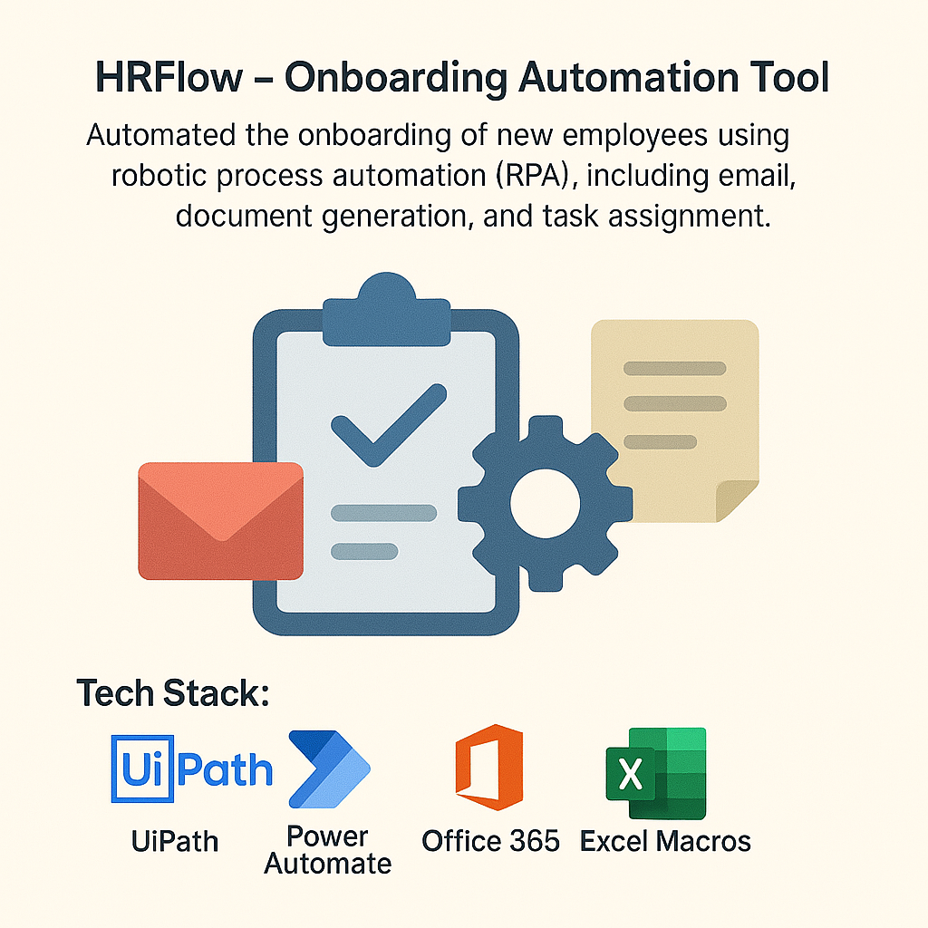 HRFlow β Onboarding Automation Tool